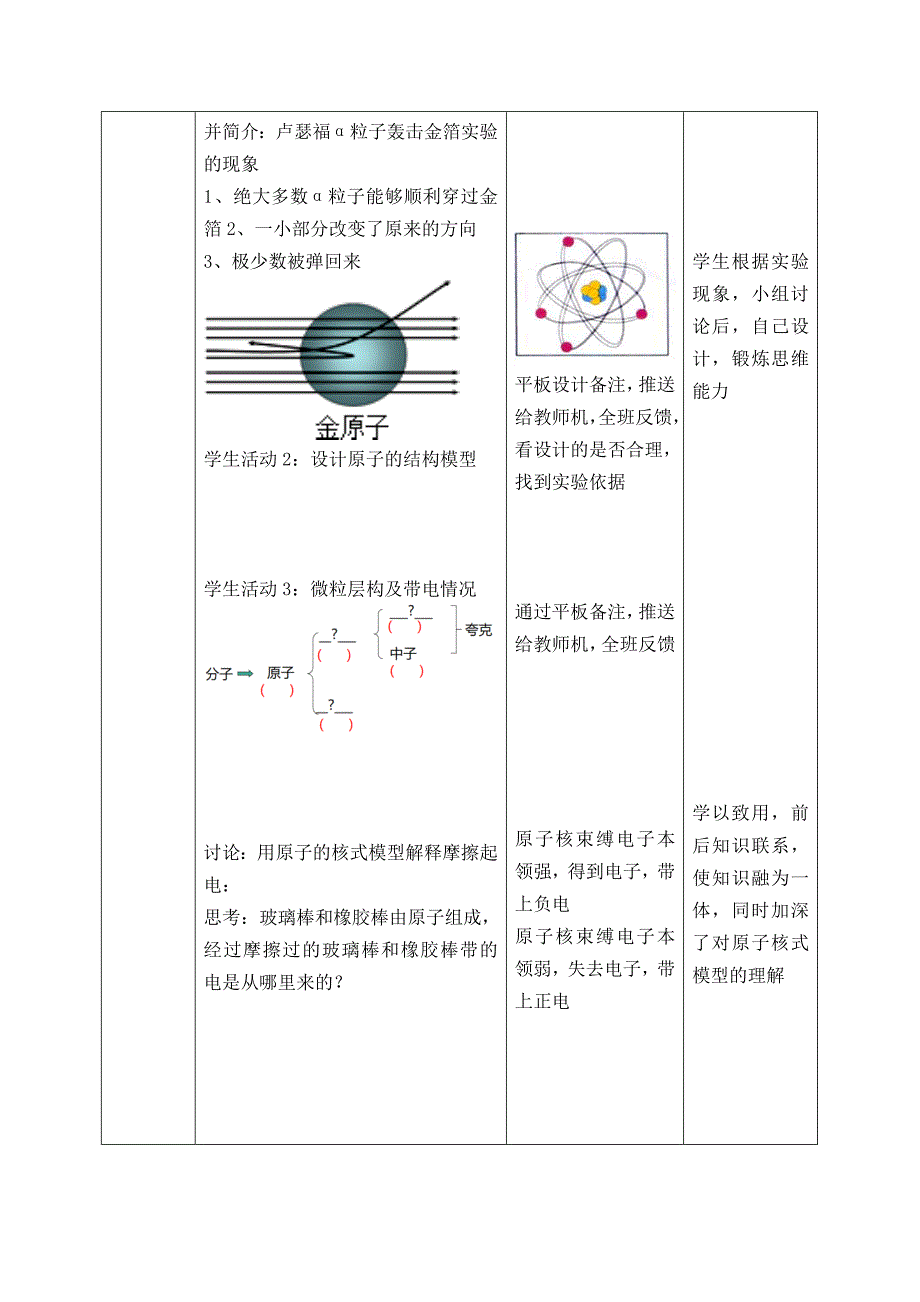 《‘’解剖‘’原子》教学设计.doc_第3页