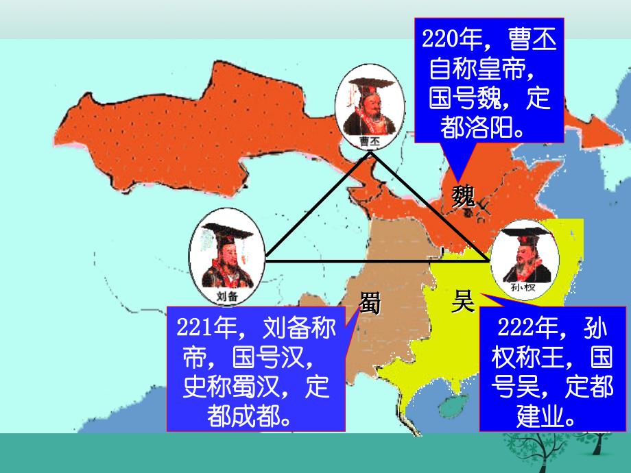 2016年秋季版七年级历史上册第17课西晋的短暂统一和北方各族的内迁课件1新人教版.ppt_第3页