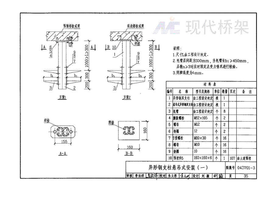 kz电缆桥架及支架安装工艺大样图_第1页