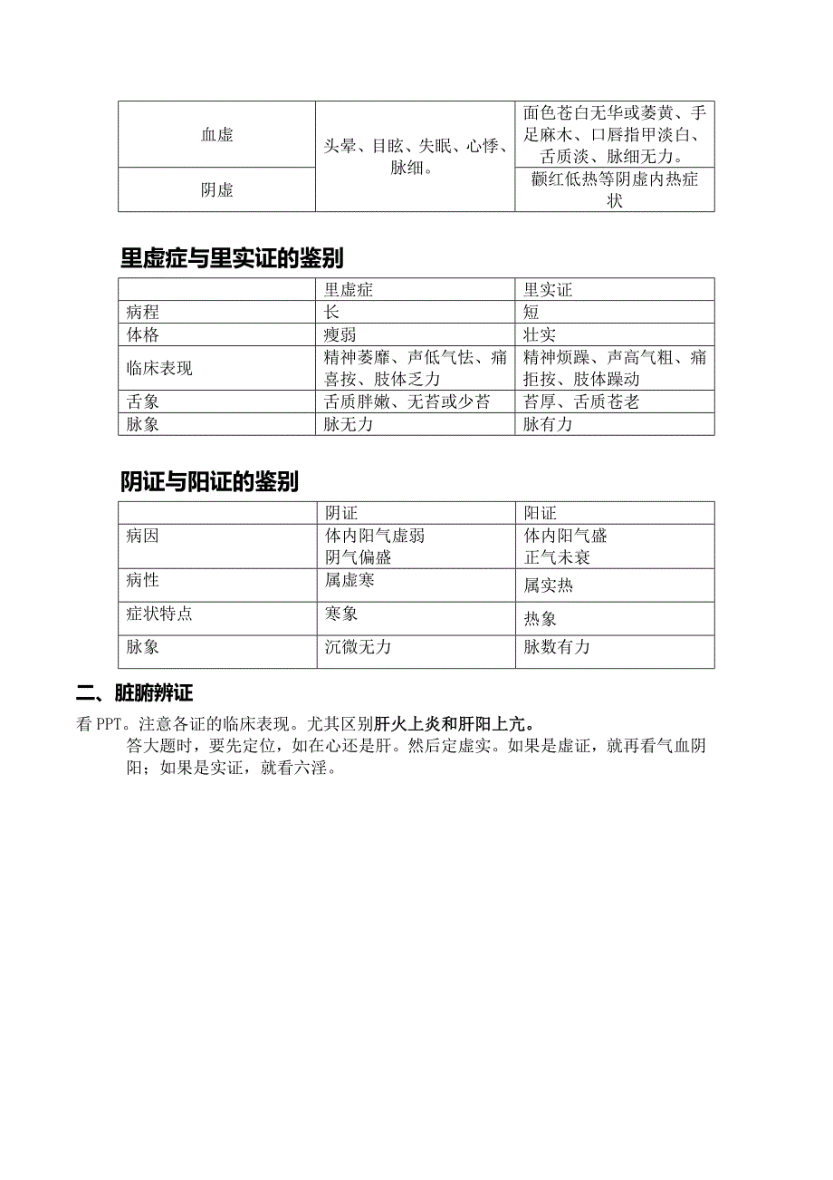 中诊复习提纲.doc_第4页