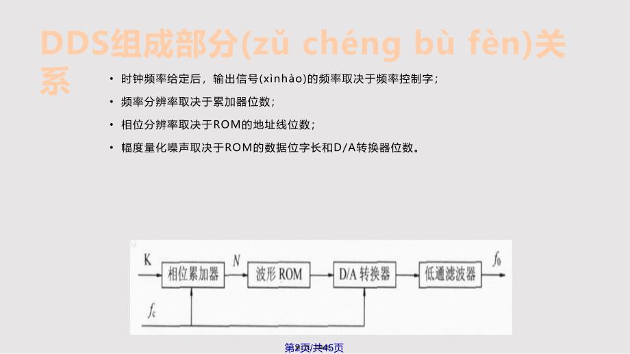 DDS任意波形发生器设计实用教案_第2页