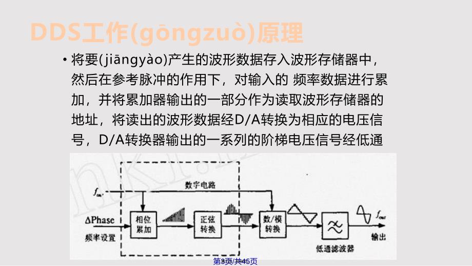 DDS任意波形发生器设计实用教案_第3页