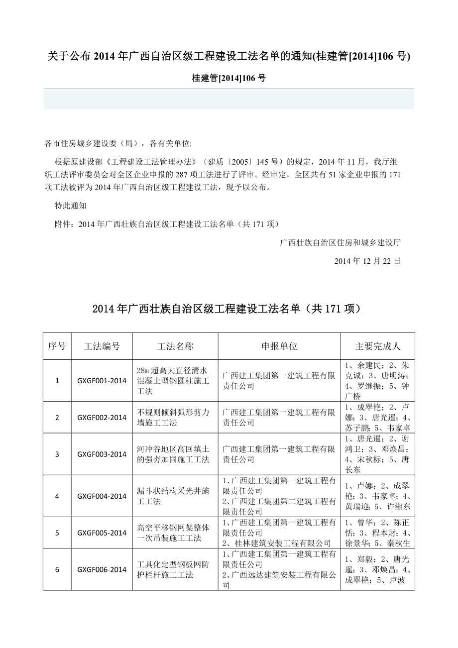 2007-2014广西自治区级工程建设工法_第1页