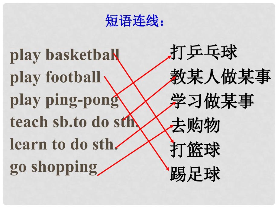 六年级英语下册 Lesson 1《PingPong and Basketball》课件4 （新版）冀教版（三起）_第4页