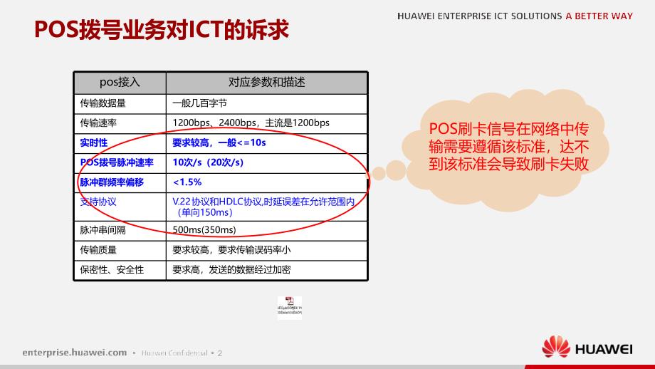 POS拨号业务对ICT的诉求_第3页