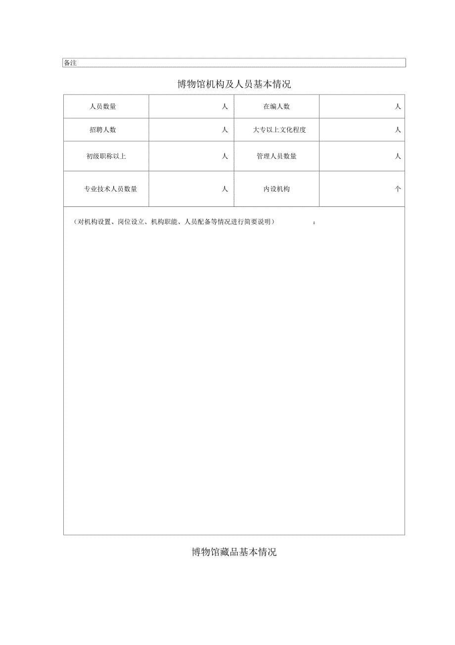 申请设立博物馆的审批_第5页