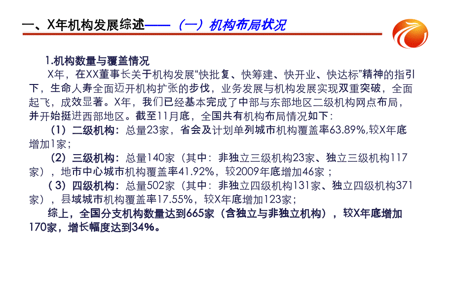 【精品】人寿保险总公司总经理年度机构发展纲要精品ppt课件_第3页