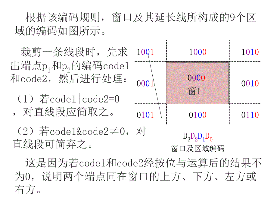 开发动态Web网站的几种技术_第4页