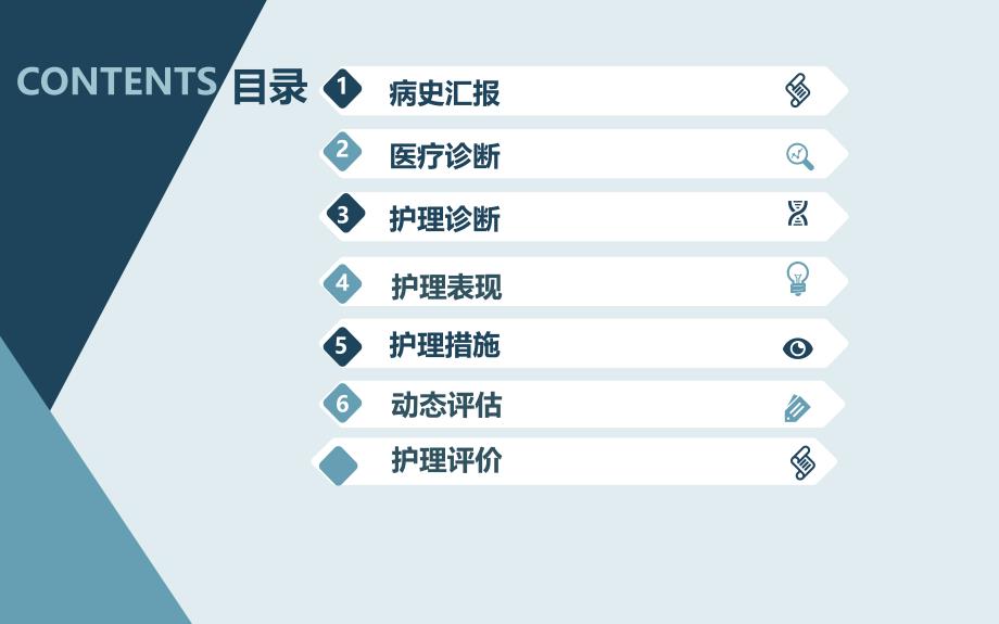 毒蛇咬伤急诊教学查房讲课PPT课件_第2页