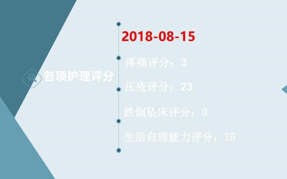 毒蛇咬伤急诊教学查房讲课PPT课件_第5页