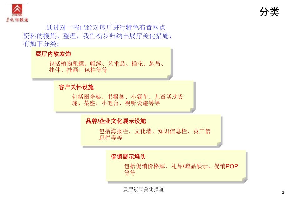 展厅氛围美化措施课件_第3页