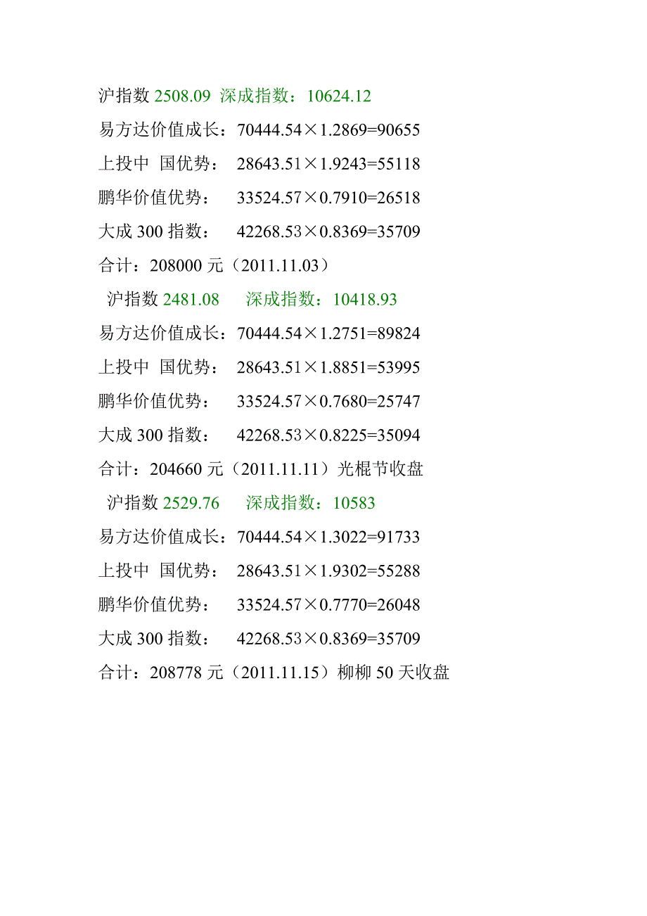 基金天天收盘总值一览.doc_第2页