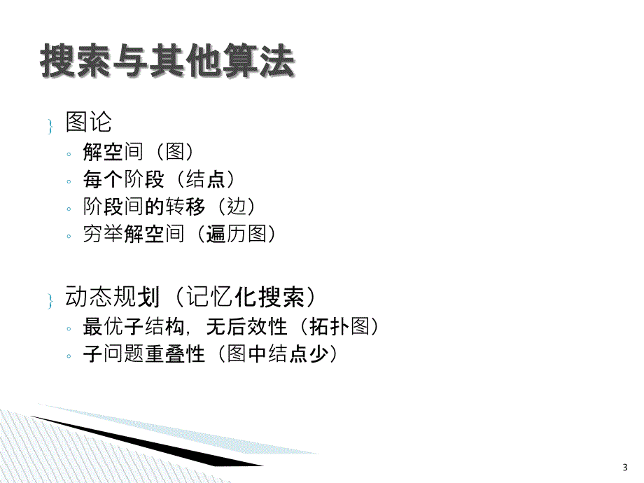 搜索算法设计专题ppt_第3页