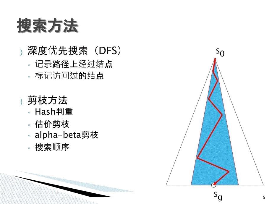 搜索算法设计专题ppt_第5页