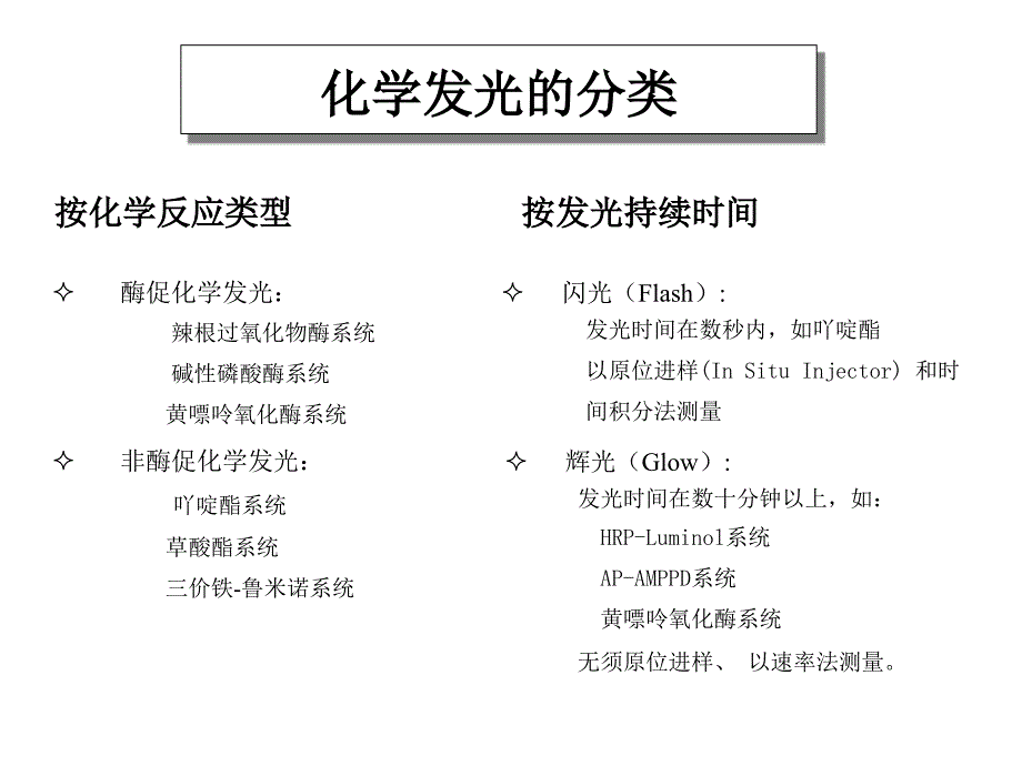 化学发光杨晓林_第3页