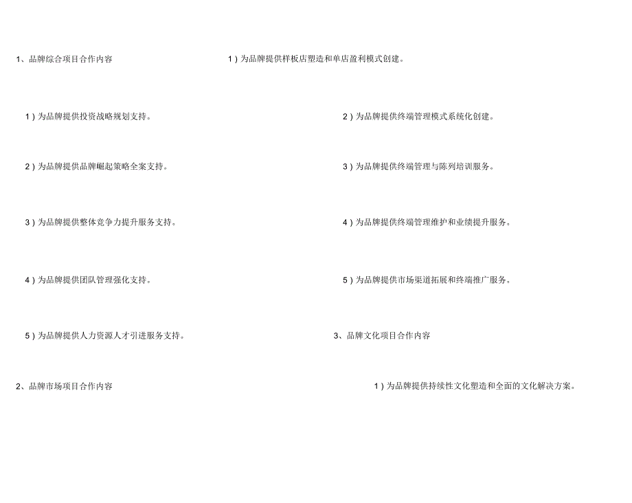 品牌合作协议书范本_第3页