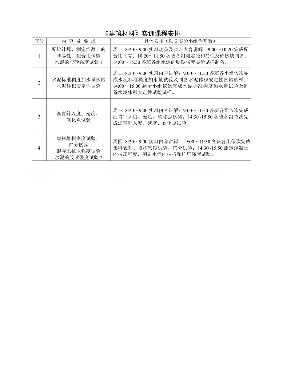 建筑材料试验安排及其大纲_第3页