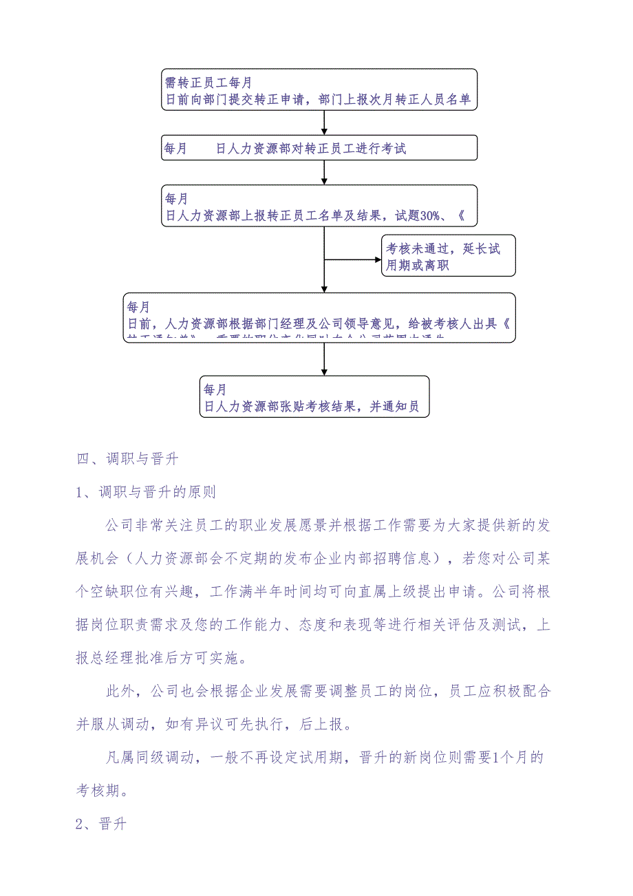 06-新员工入职制度（天选打工人）.docx_第4页