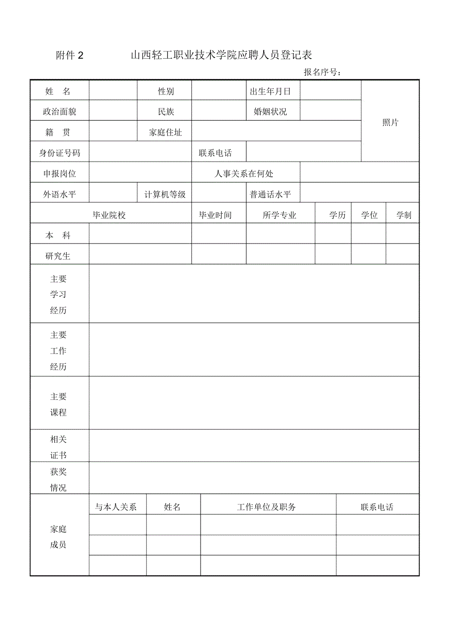 山西轻工职业技术学院应聘人员登记表.doc_第1页