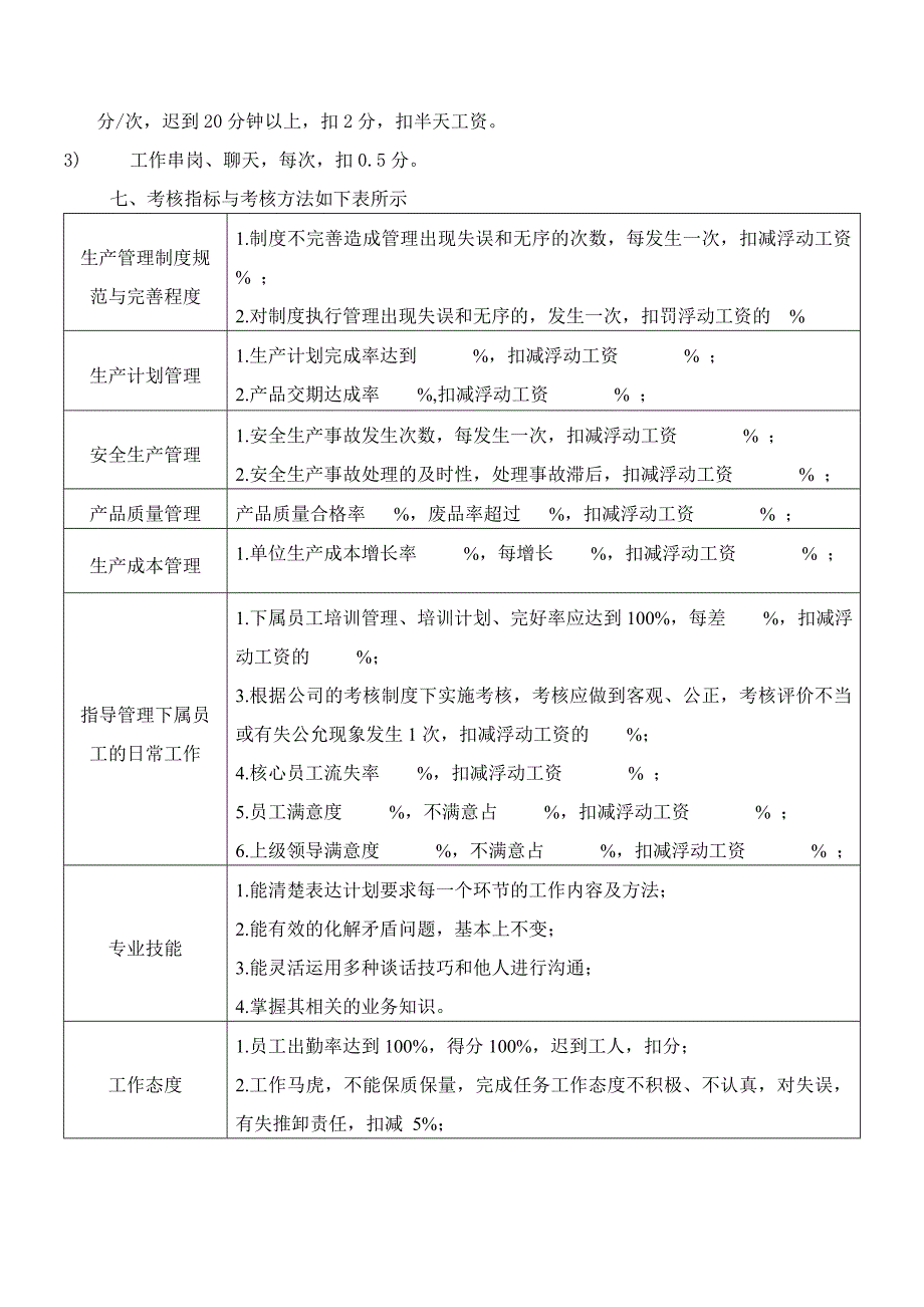 生产厂长岗位目标责任书_第2页