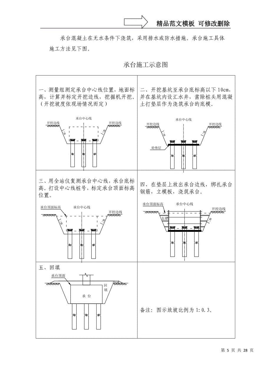 承台墩柱施工方案_第5页