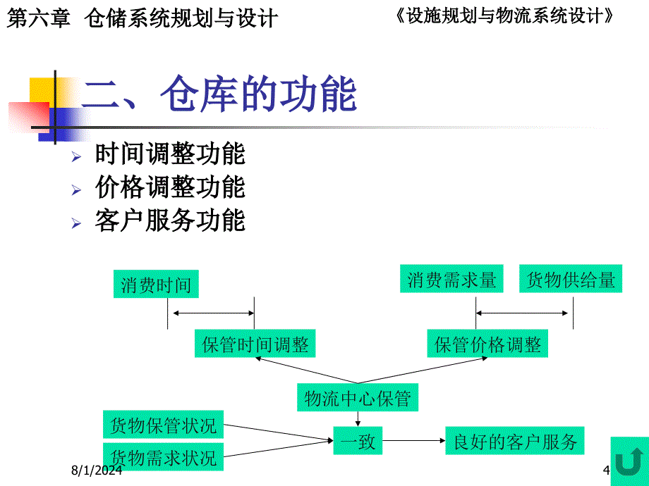 仓库规划与设计教学ppt_第4页