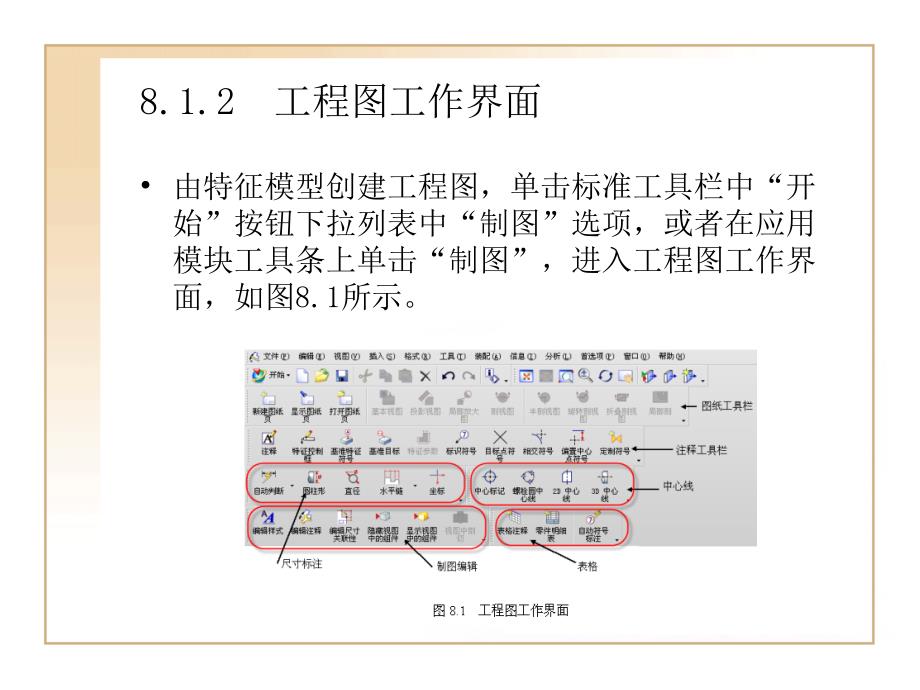 第8章工程制图基础_第4页