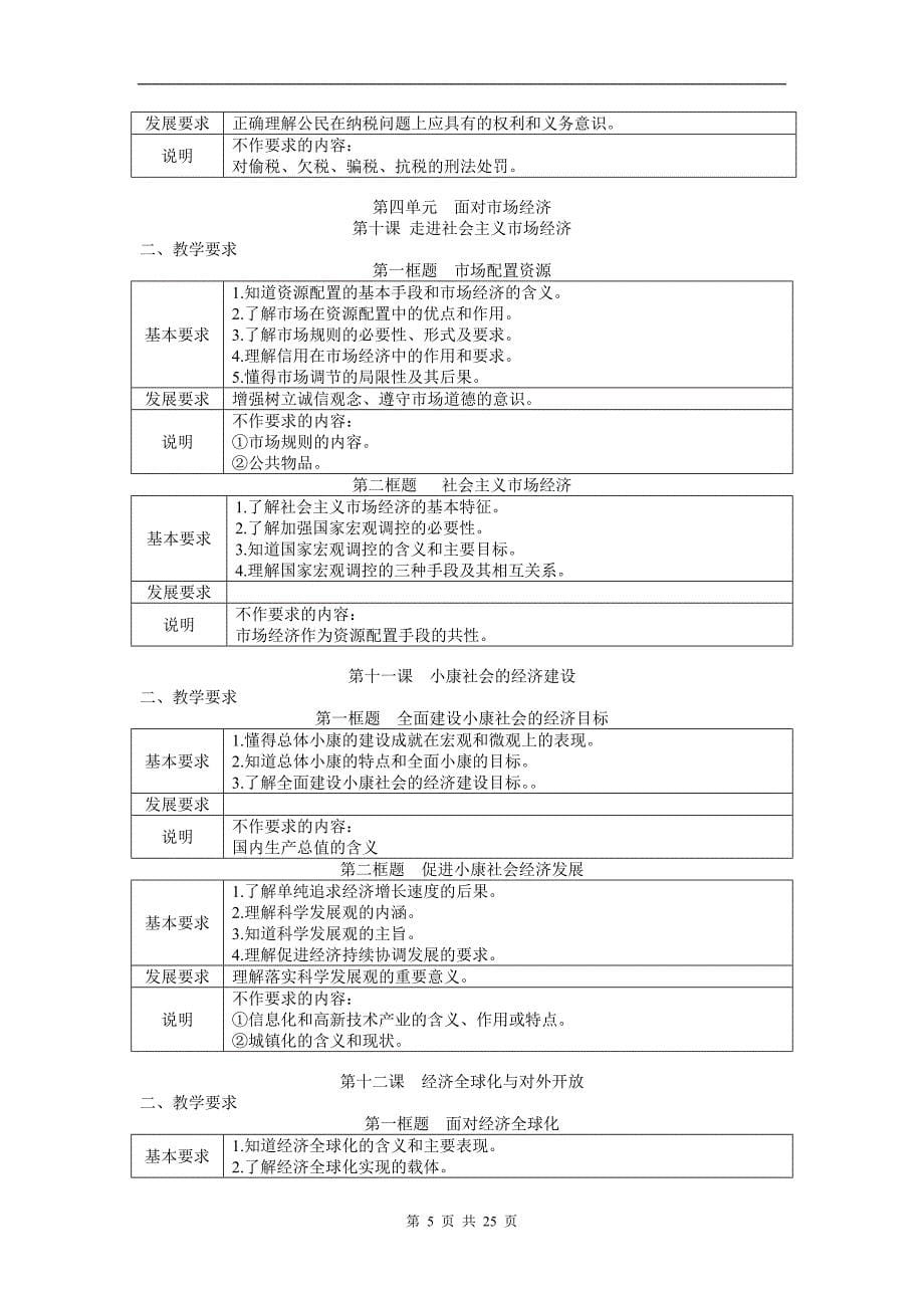 浙江省普通高中新课程实验思想政治学科教学指导意见必修+选修IA教学要求_第5页