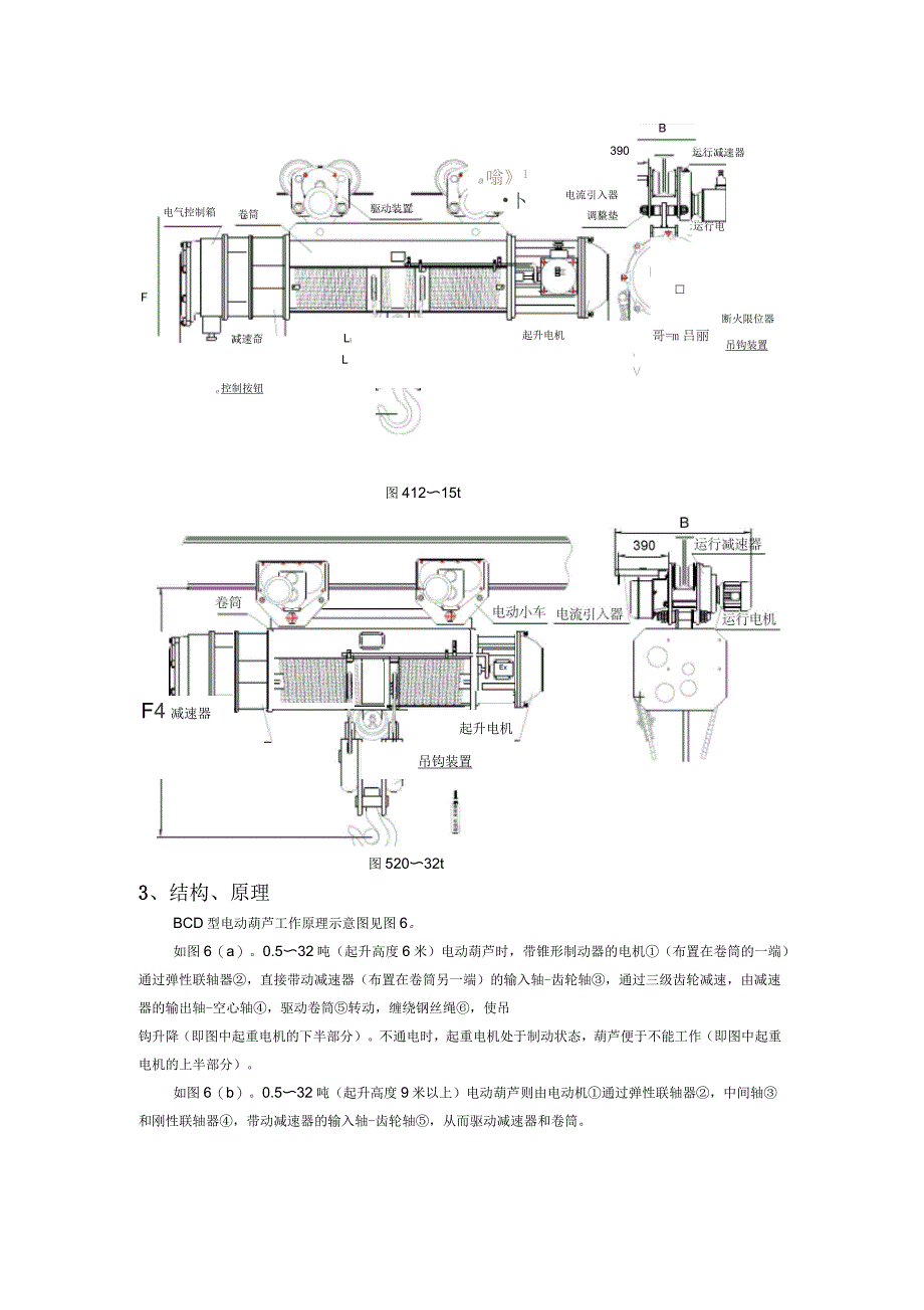 BCD、BMD型防爆电动葫芦安装、使用、维护说明书_第4页