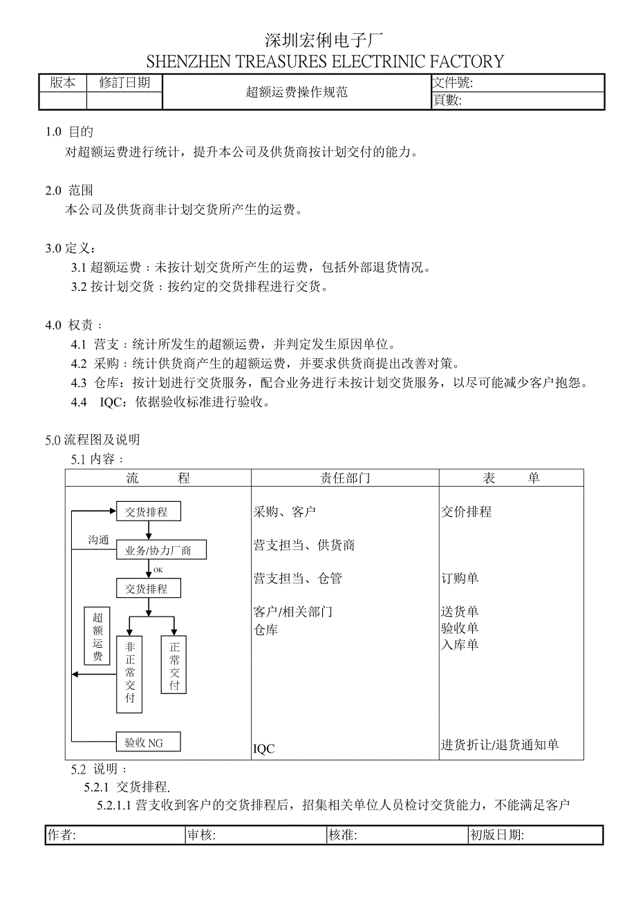 超额运费作业指导书新版本.doc_第1页