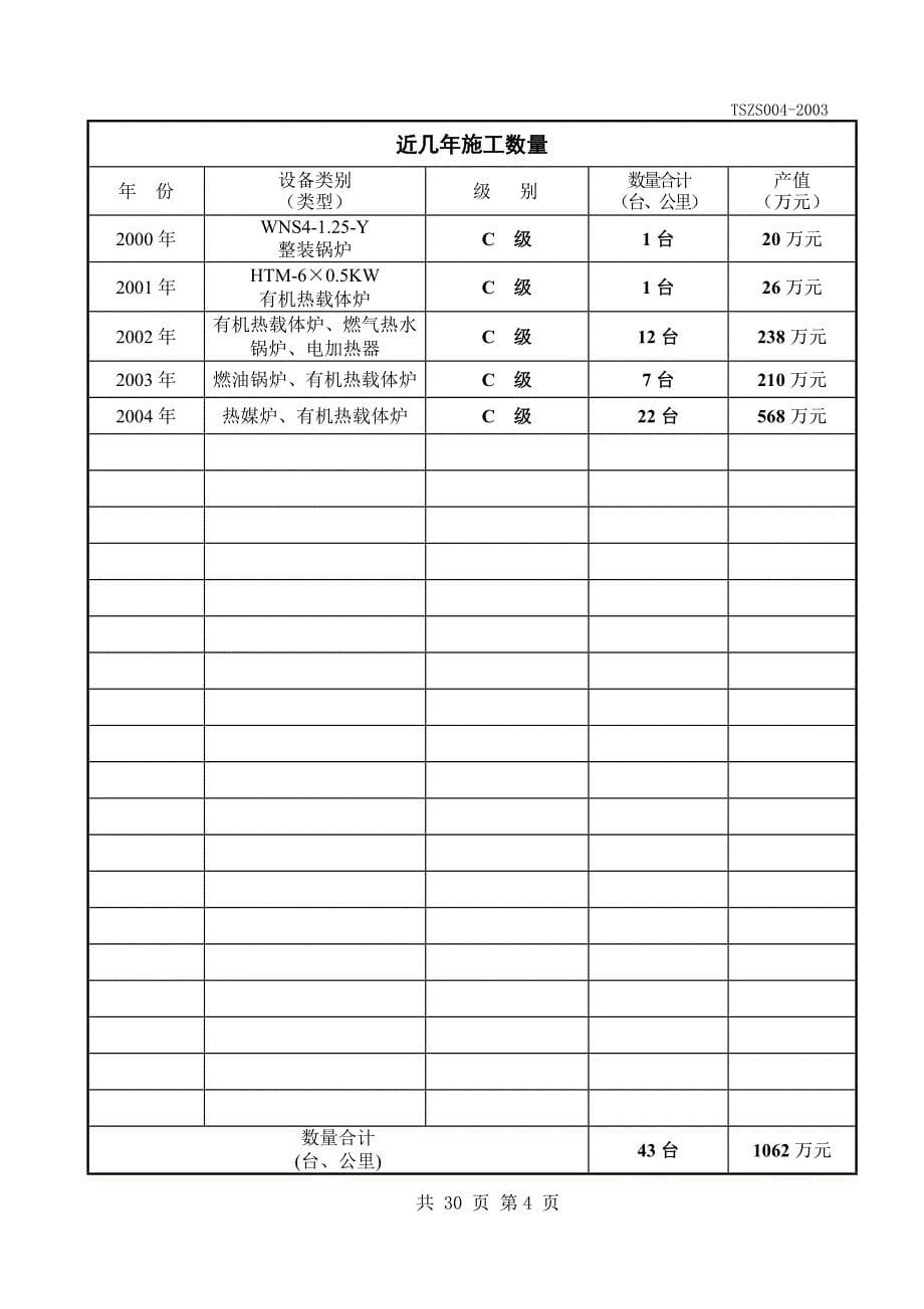 特种设备安装改造维修许可申请书_第5页