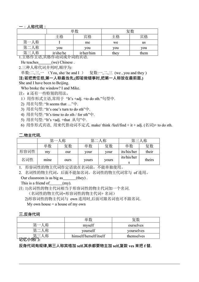 (完整版)中考英语代词知识点总复习(最新整理)