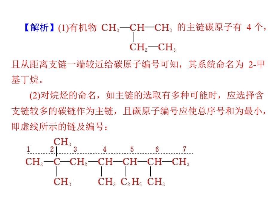 人教版选修5课件第一章本章整合_第5页