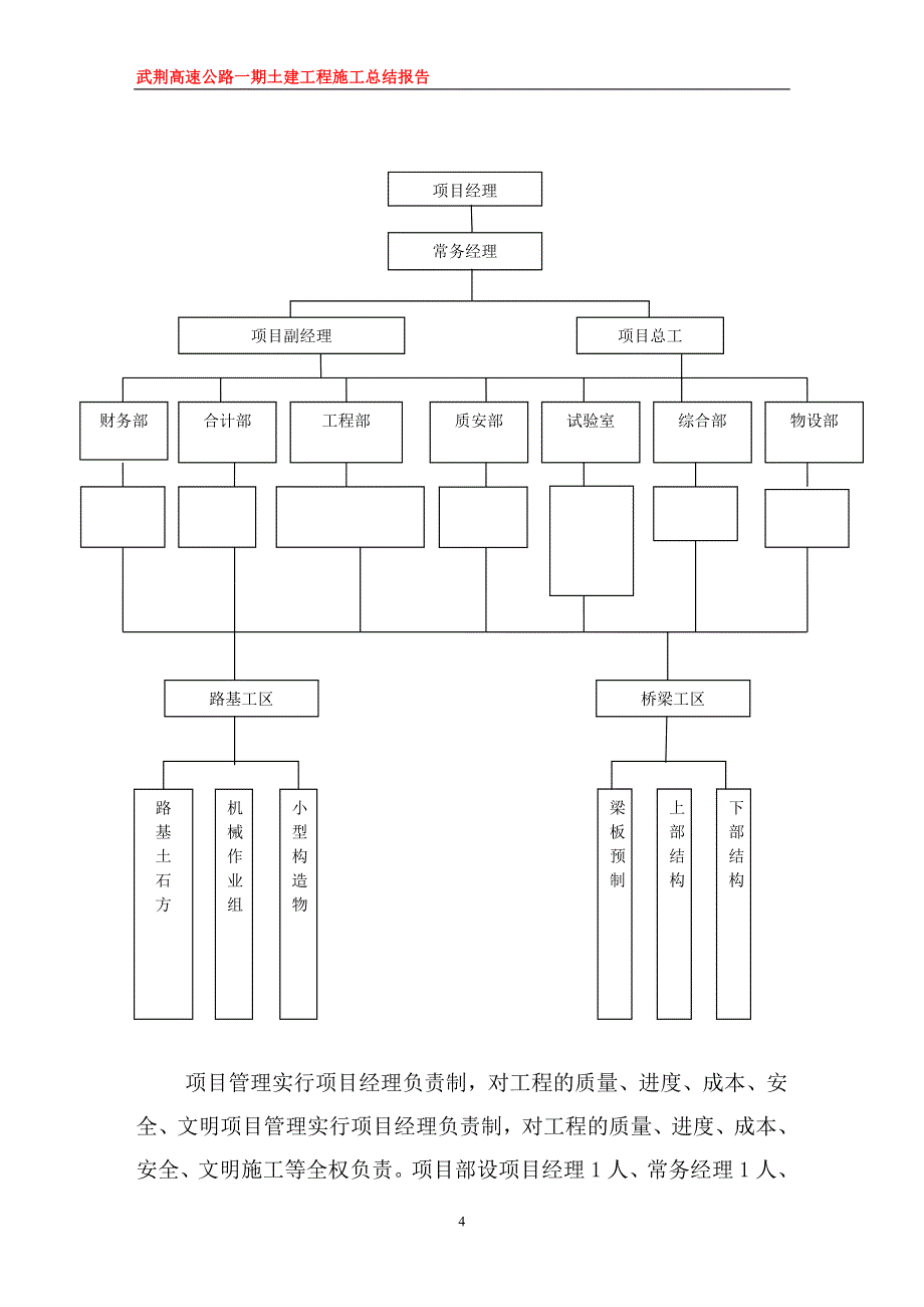 武荆高速公路一期土建工程施工总结报告_第4页