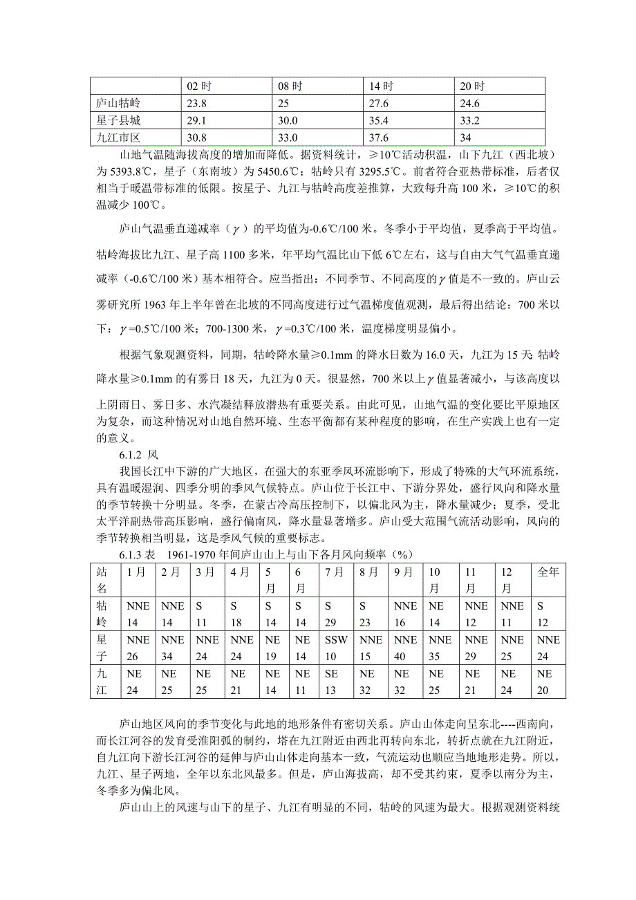 庐山气候水文与调查实习_第2页