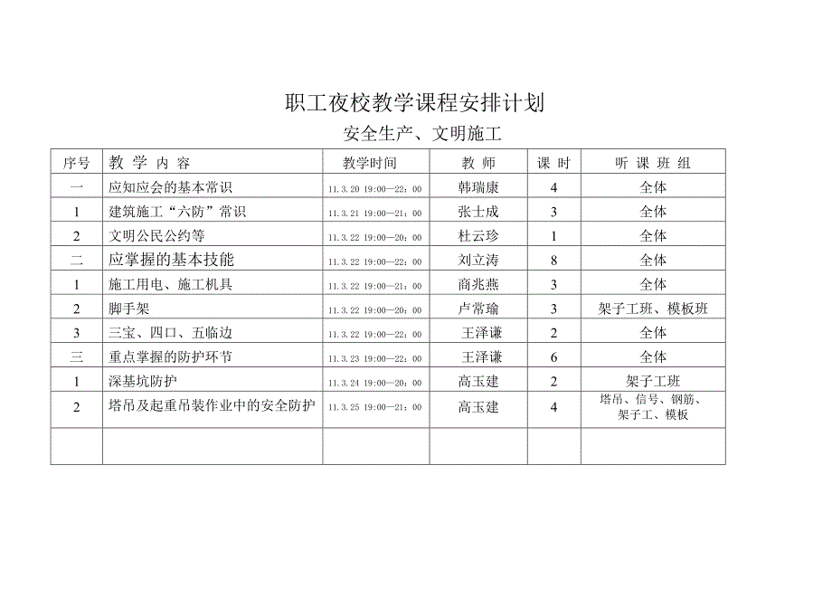 4建筑工地职工夜校课程安排计划02.doc_第1页