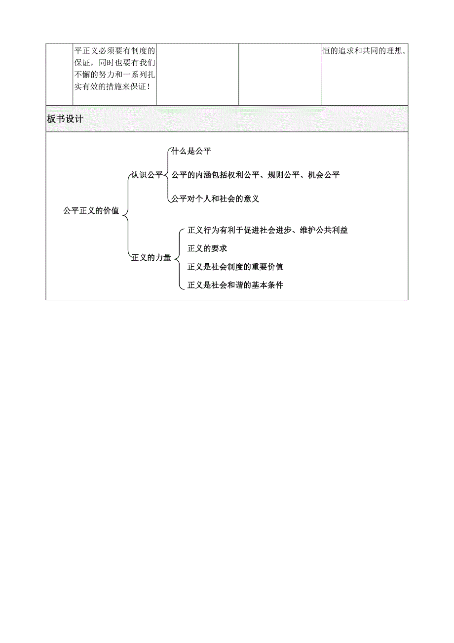 八下道德与法治教学设计_第4页