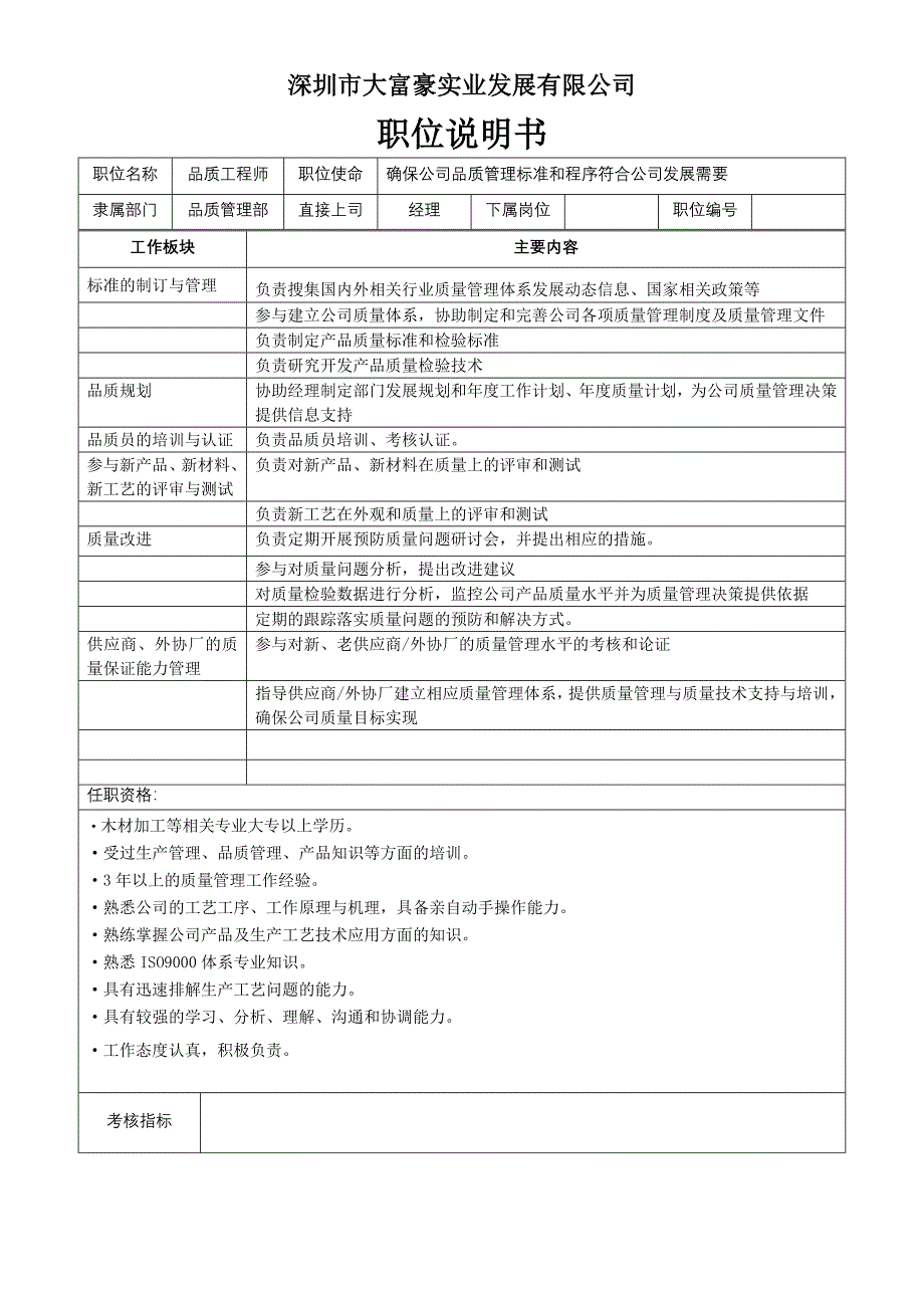 职位说明书-品管部_第3页