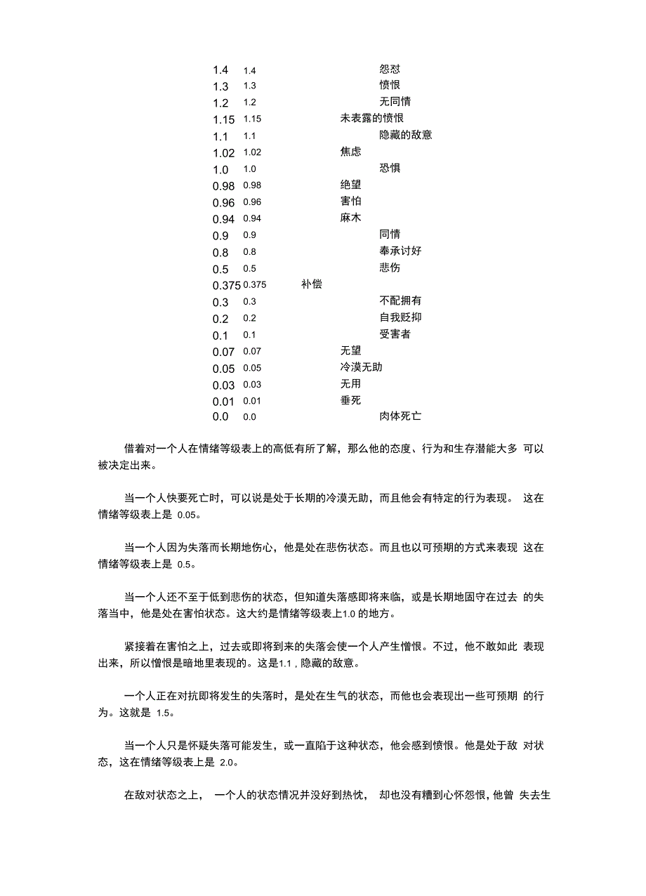 情绪等级表_第2页