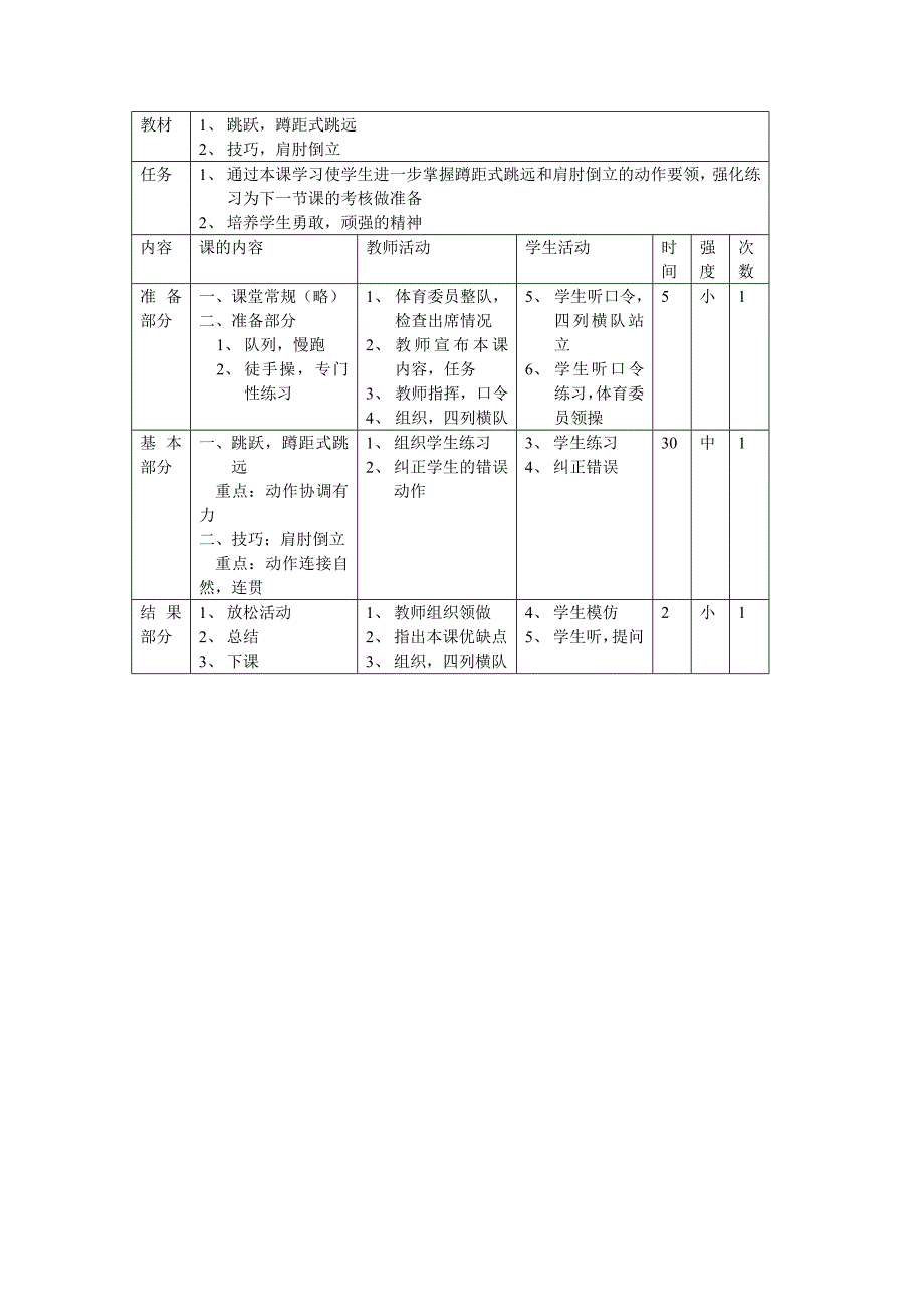 水平四蹲距式跳远2.doc_第1页