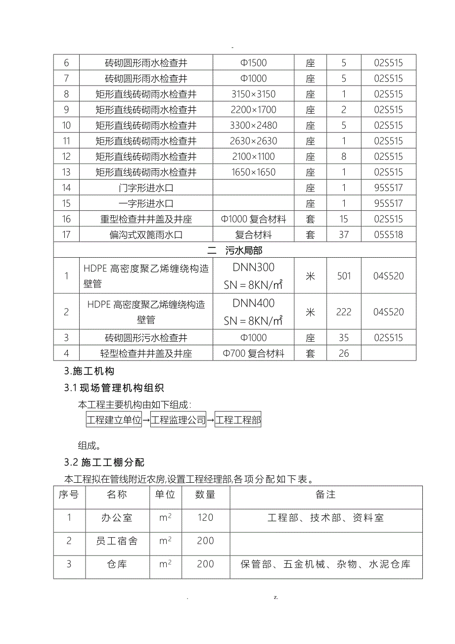 排水排污管建筑施工组织设计及对策_第2页