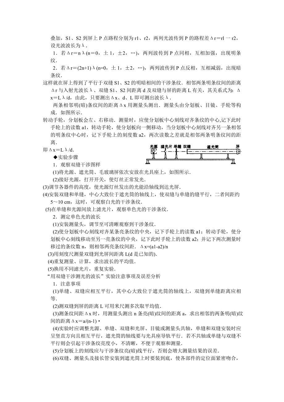 选修3-4期末复习知识清单_第5页