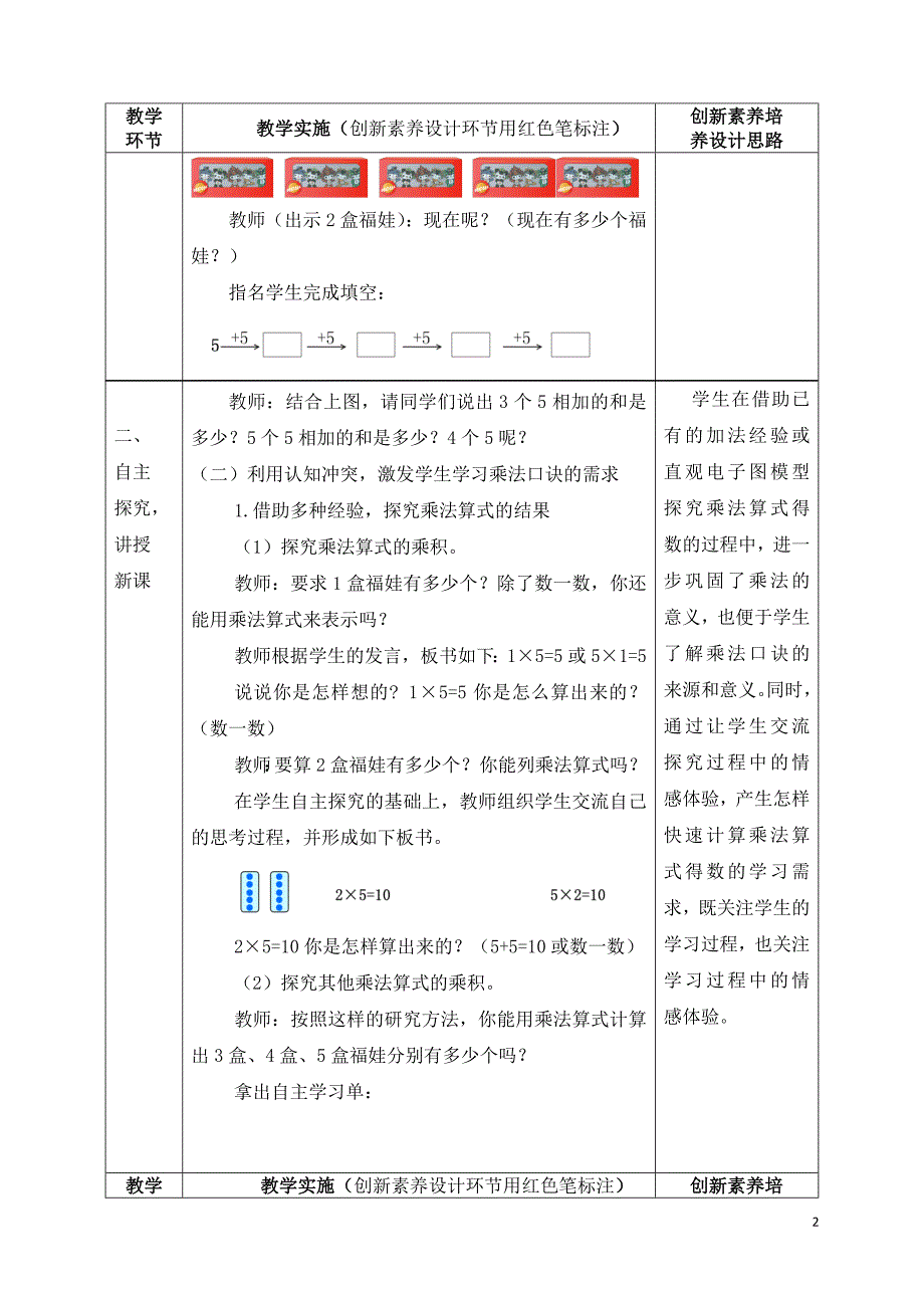 二上《5的乘法口诀》创新教学设计——马莉_第2页