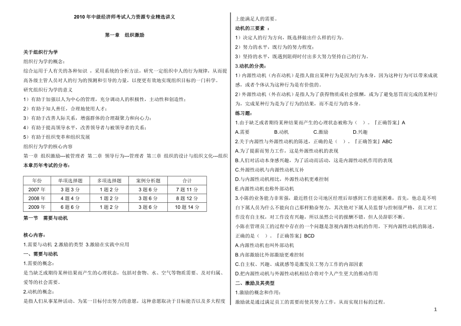 中级经济师考试人力资源专业精选讲义(全)_第1页