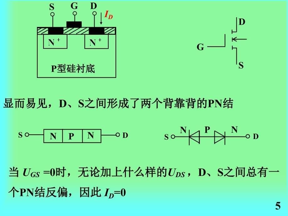 模拟电子技术基础：2-6,7 场效应管放大电路_第5页