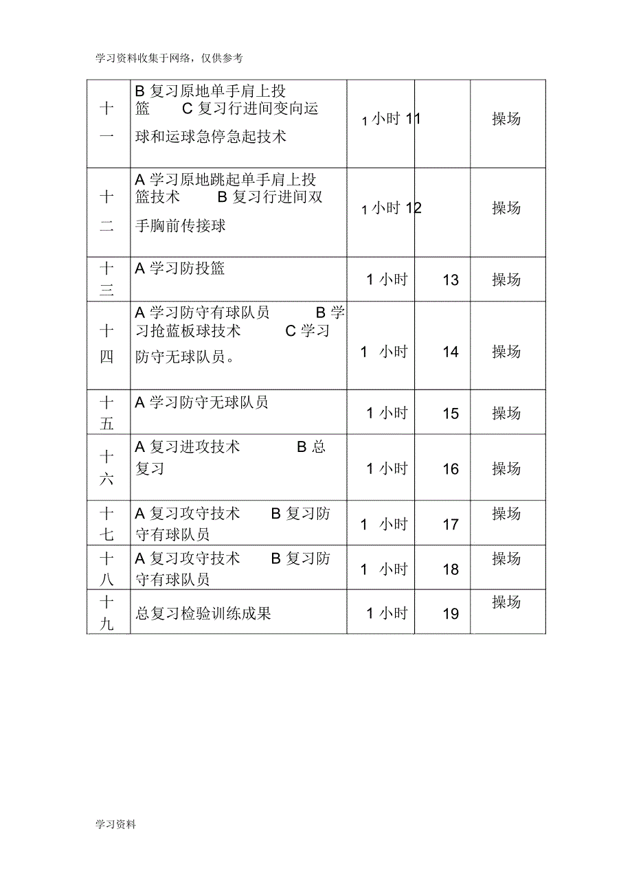 篮球进度安排表及计划_第2页