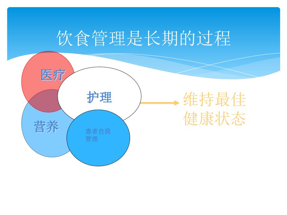 慢性肾病患者饮食指导.ppt_第4页