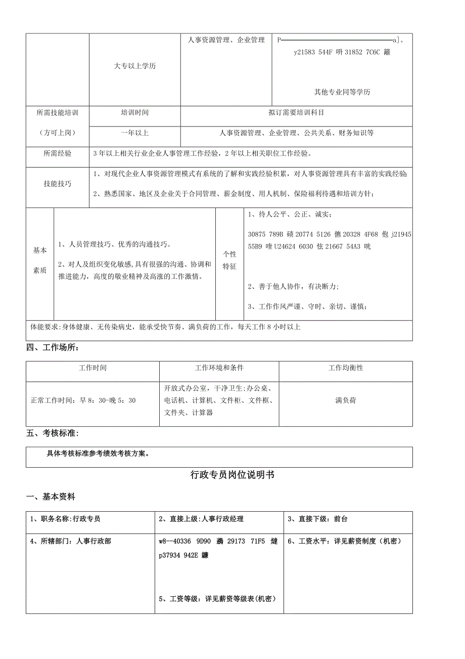 人事行政部职能说明.docx_第3页