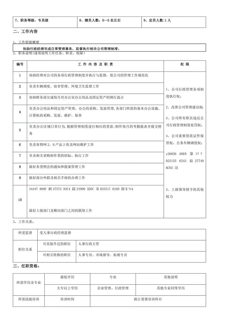 人事行政部职能说明.docx_第4页