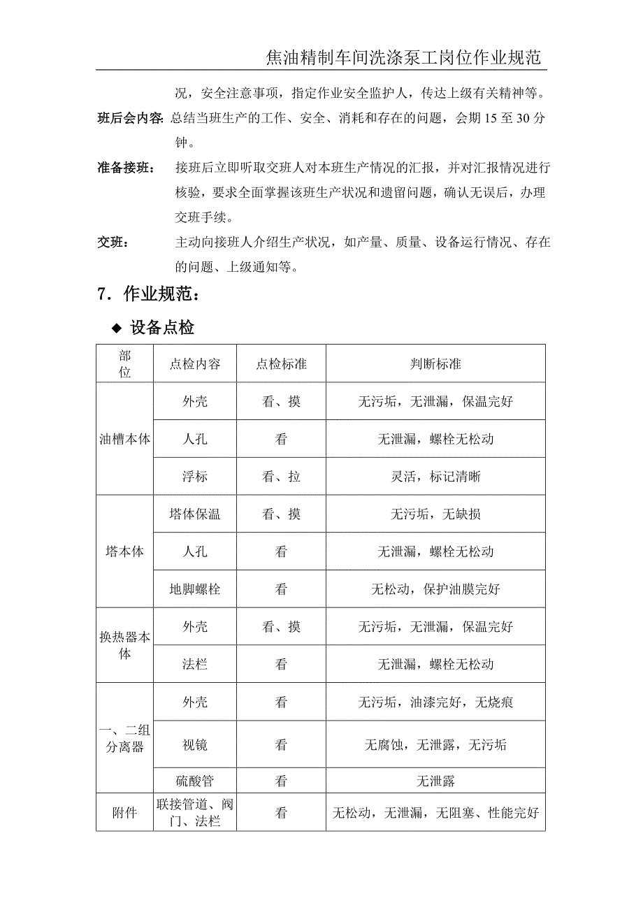 煤焦油加工洗涤泵工操作规程_第3页